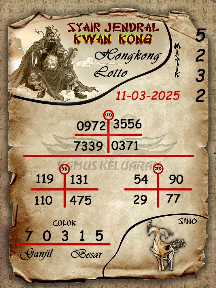 syair jendral kwan kong hongkong lotto 11 03 2025