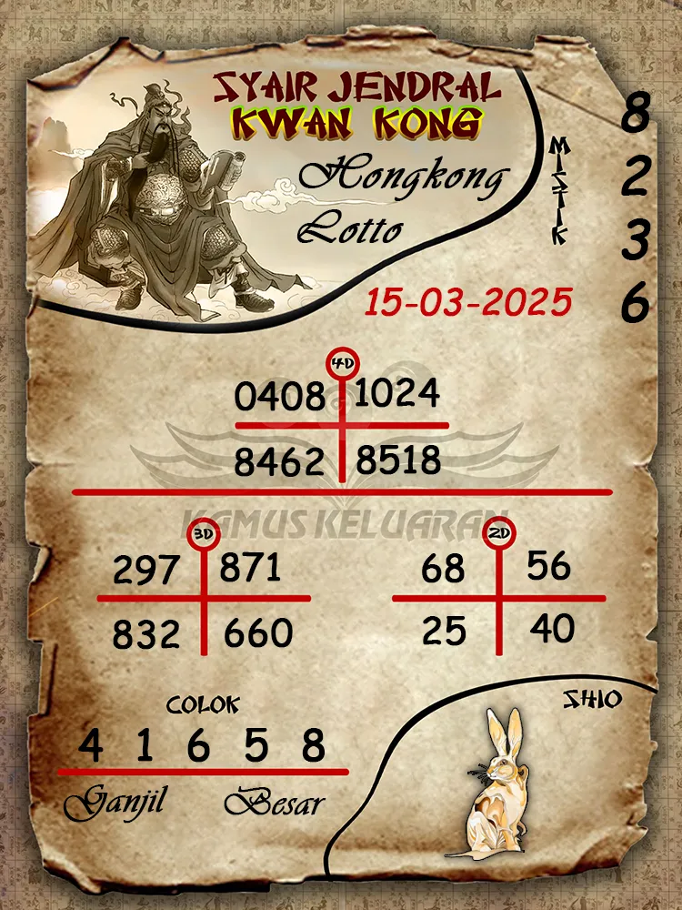 syair jendral kwan kong hongkong lotto 15 03 2025