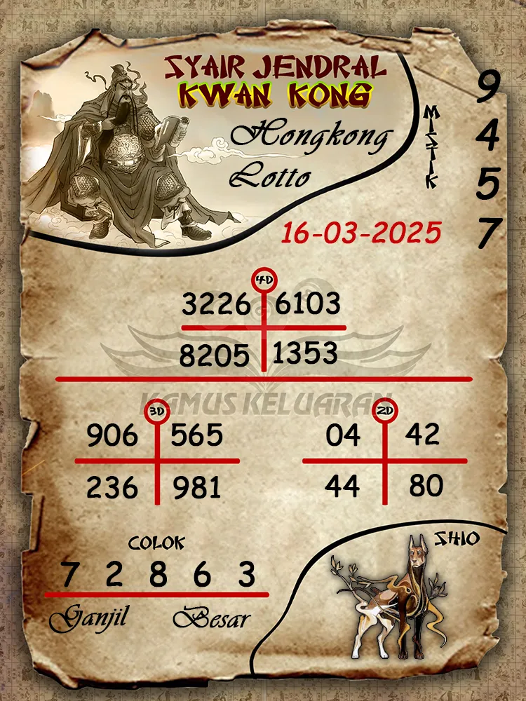 syair jendral kwan kong hongkong lotto 16 03 2025