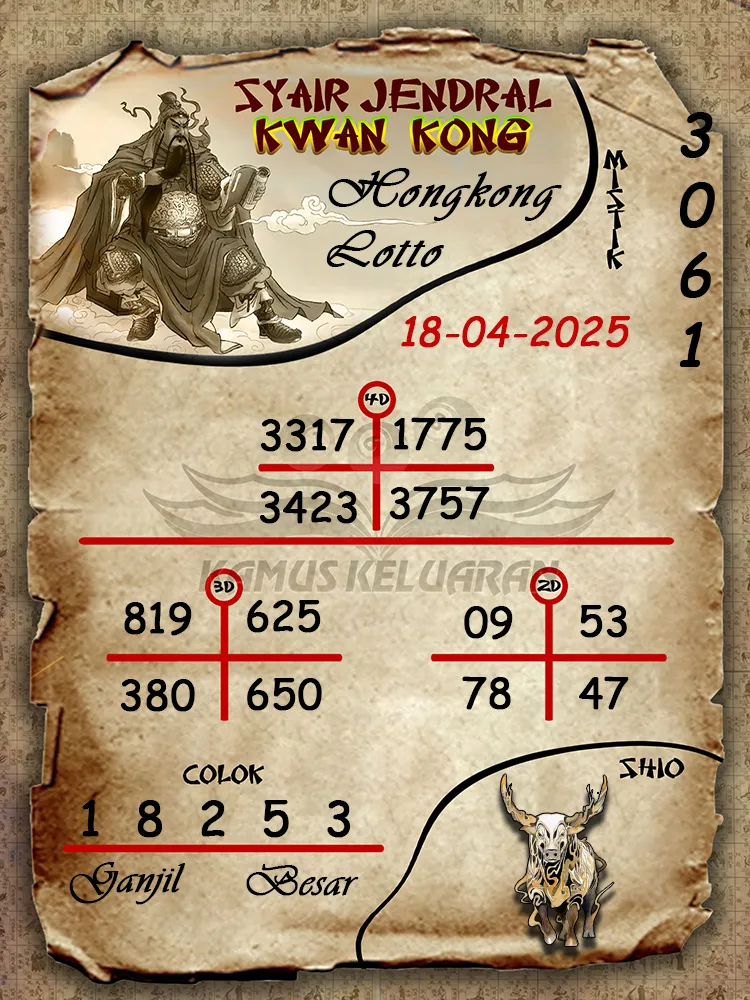 syair jendral kwan kong hongkong lotto 18 04 2025