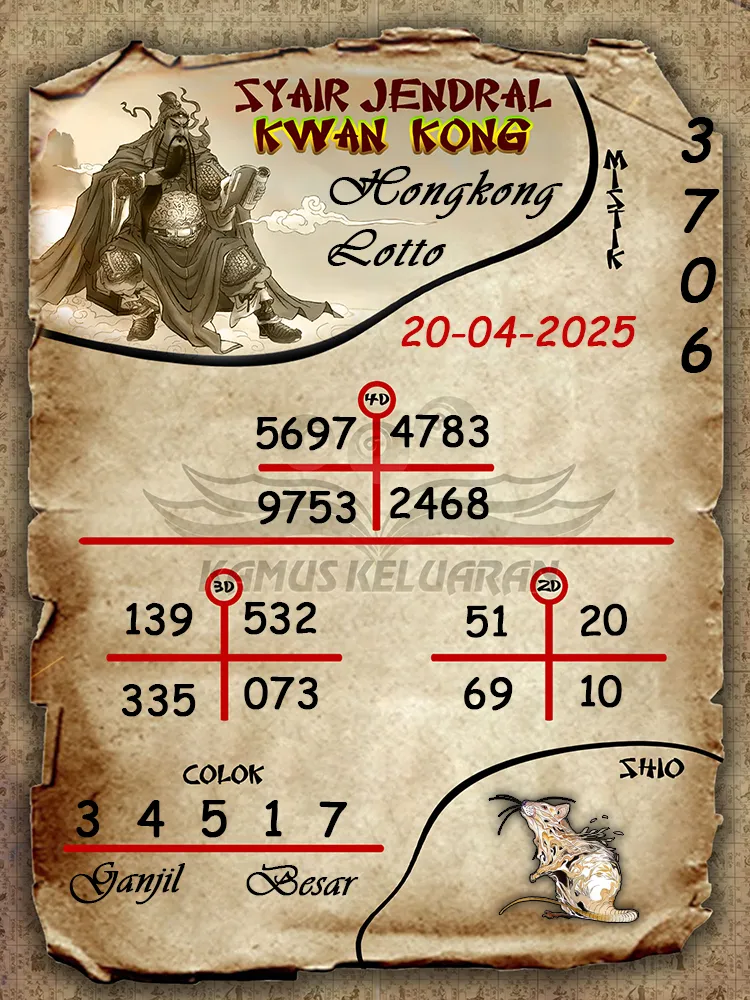 syair jendral kwan kong hongkong lotto 20 04 2025