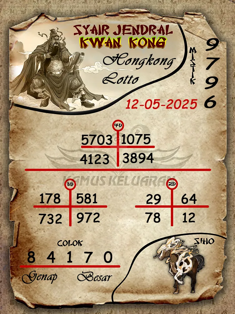 syair jendral kwan kong hongkong lotto 12 05 2025