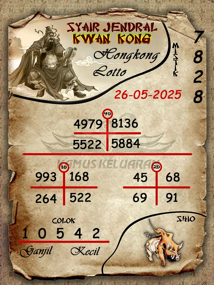 syair jendral kwan kong hongkong lotto 26 05 2025