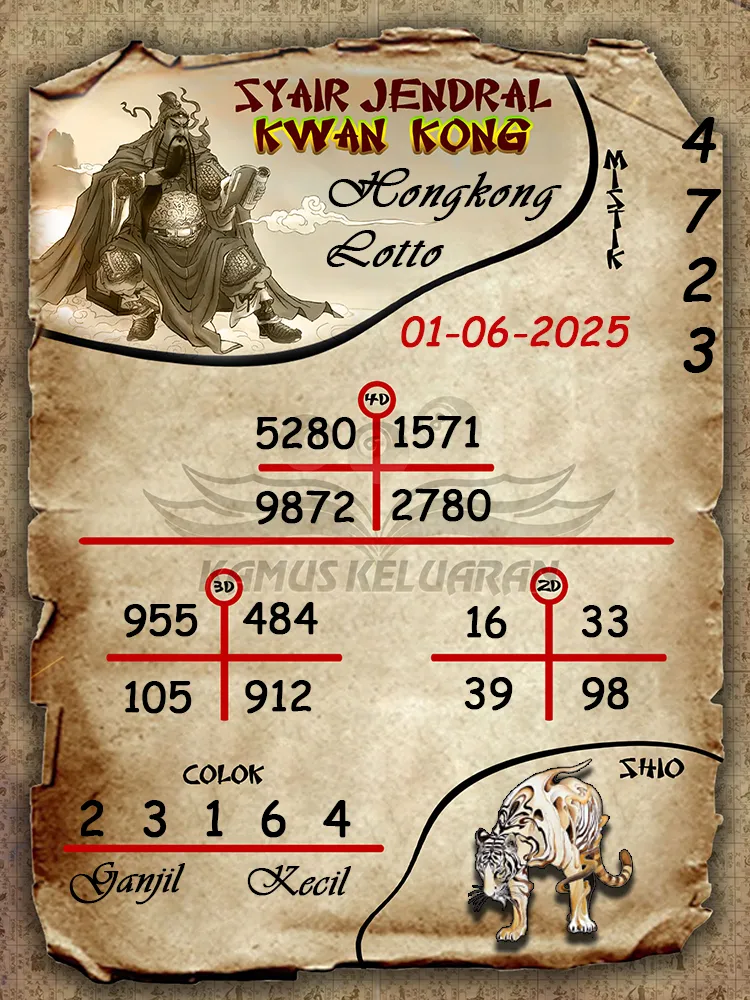 syair jendral kwan kong hongkong lotto 01 06 2025