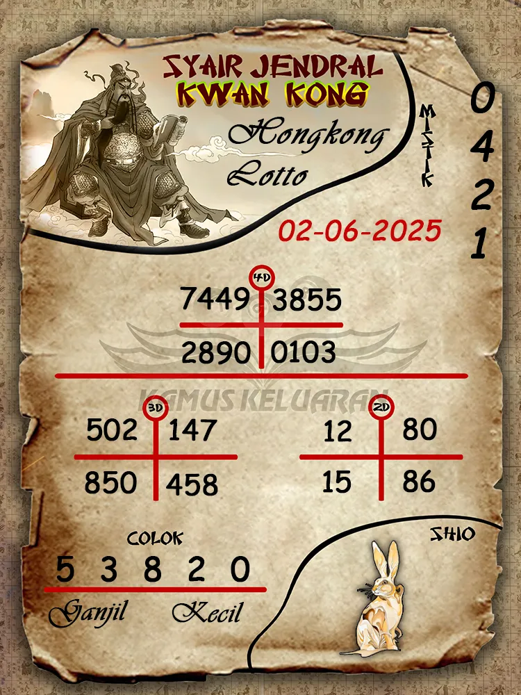 syair jendral kwan kong hongkong lotto 02 06 2025