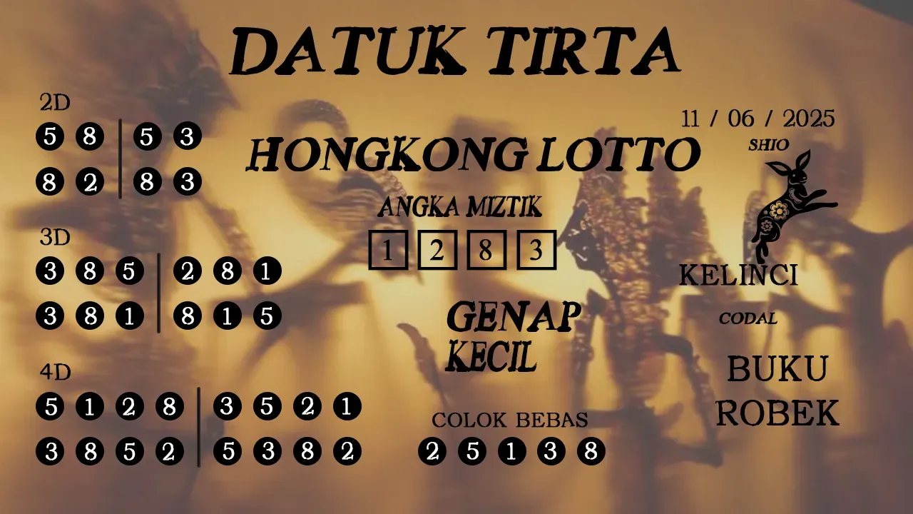 syair Datuk Tirta Hongkong Lotto