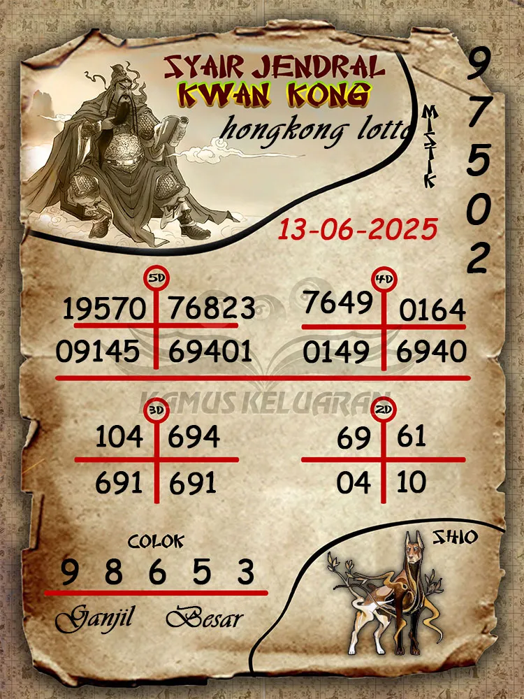syair jendral kwan kong Hongkong Lotto 13 06 2025