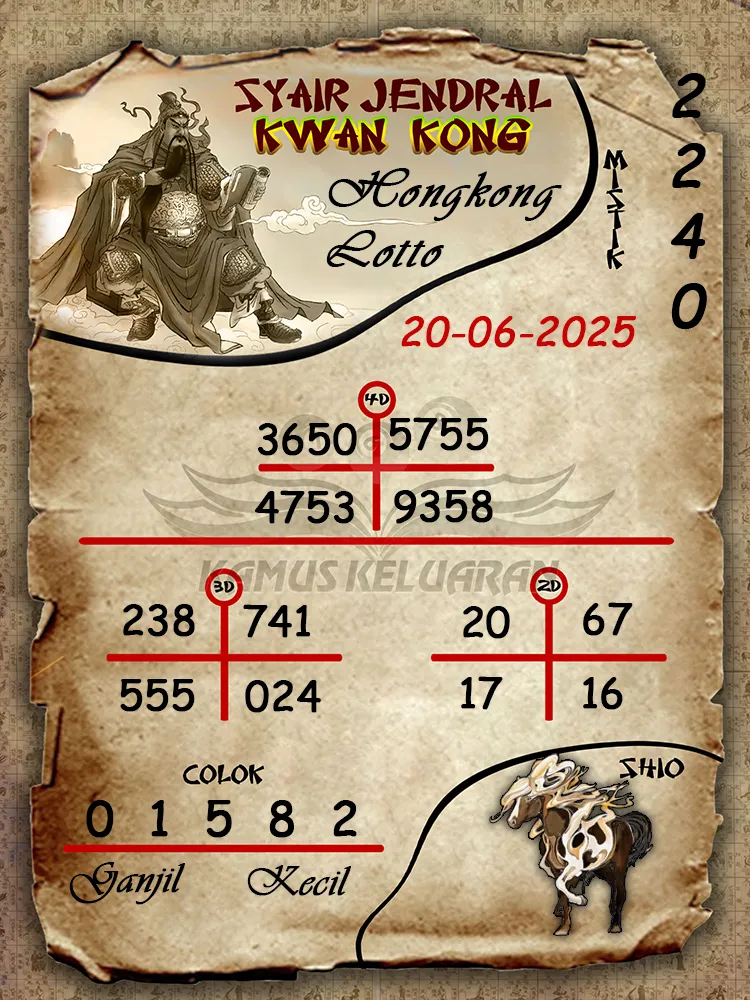 syair jendral kwan kong hongkong lotto 20 06 2025