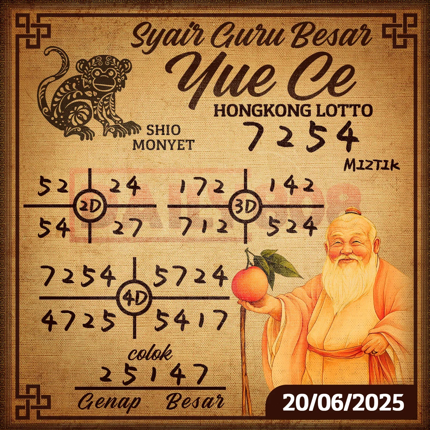 syair Yue Ce Hongkong Lotto 20 06 2025