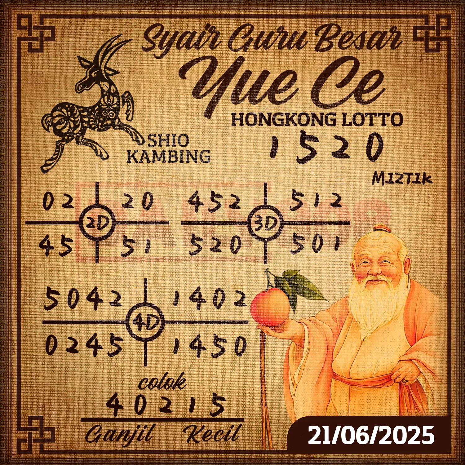 syair Yue Ce Hongkong Lotto 21 06 2025