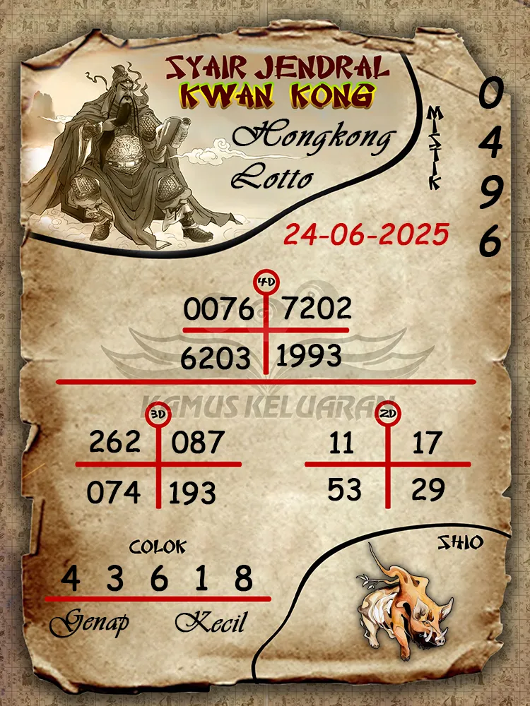 syair jendral kwan kong hongkong lotto 24 06 2025