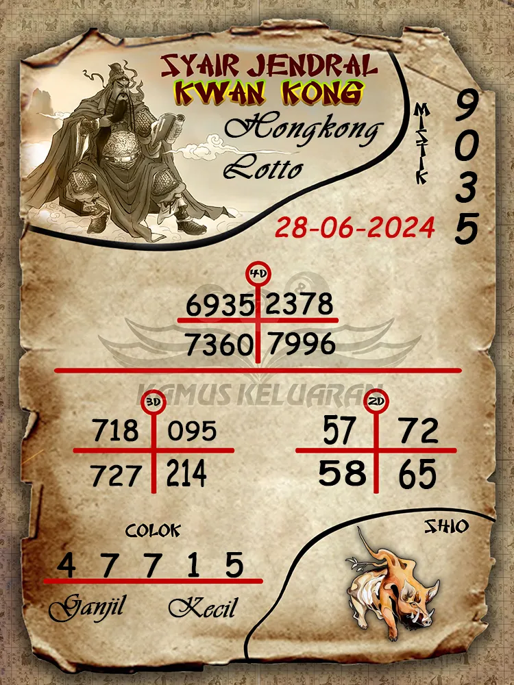 syair jendral kwan kong Hongkong Lotto 28 06 2025