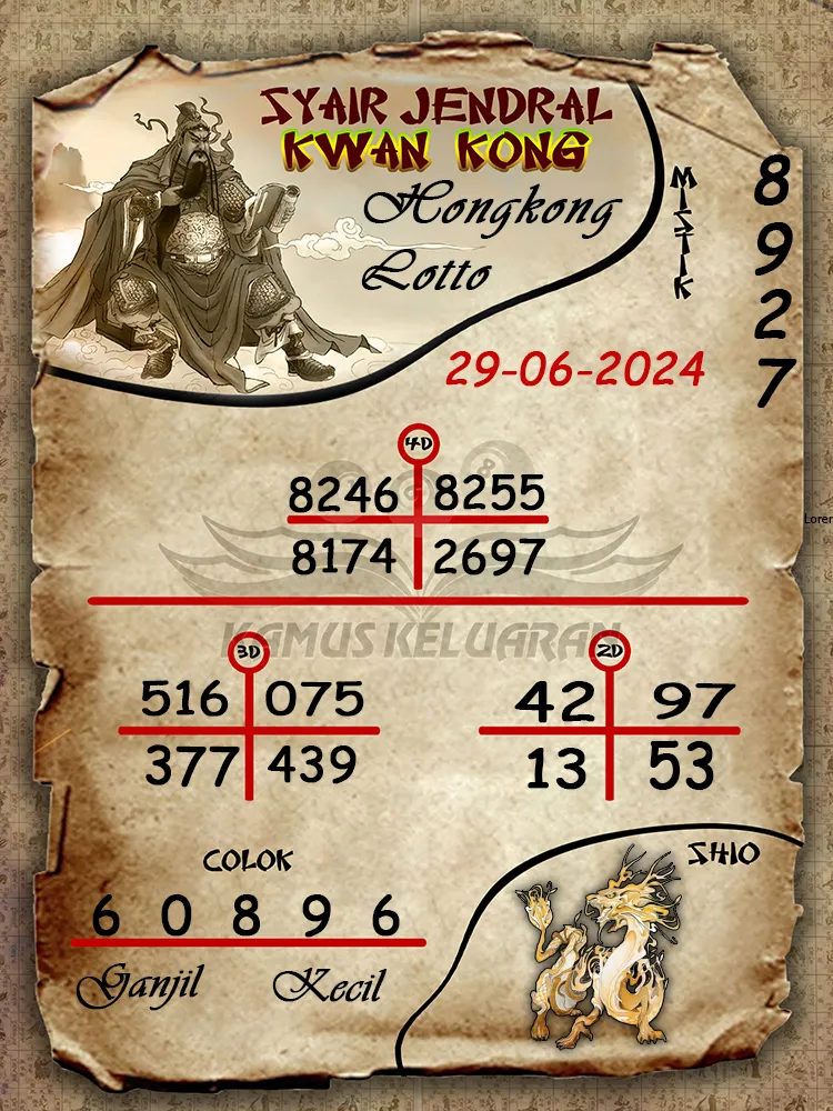 syair jendral kwan kong Hongkong Lotto 29 06 2025
