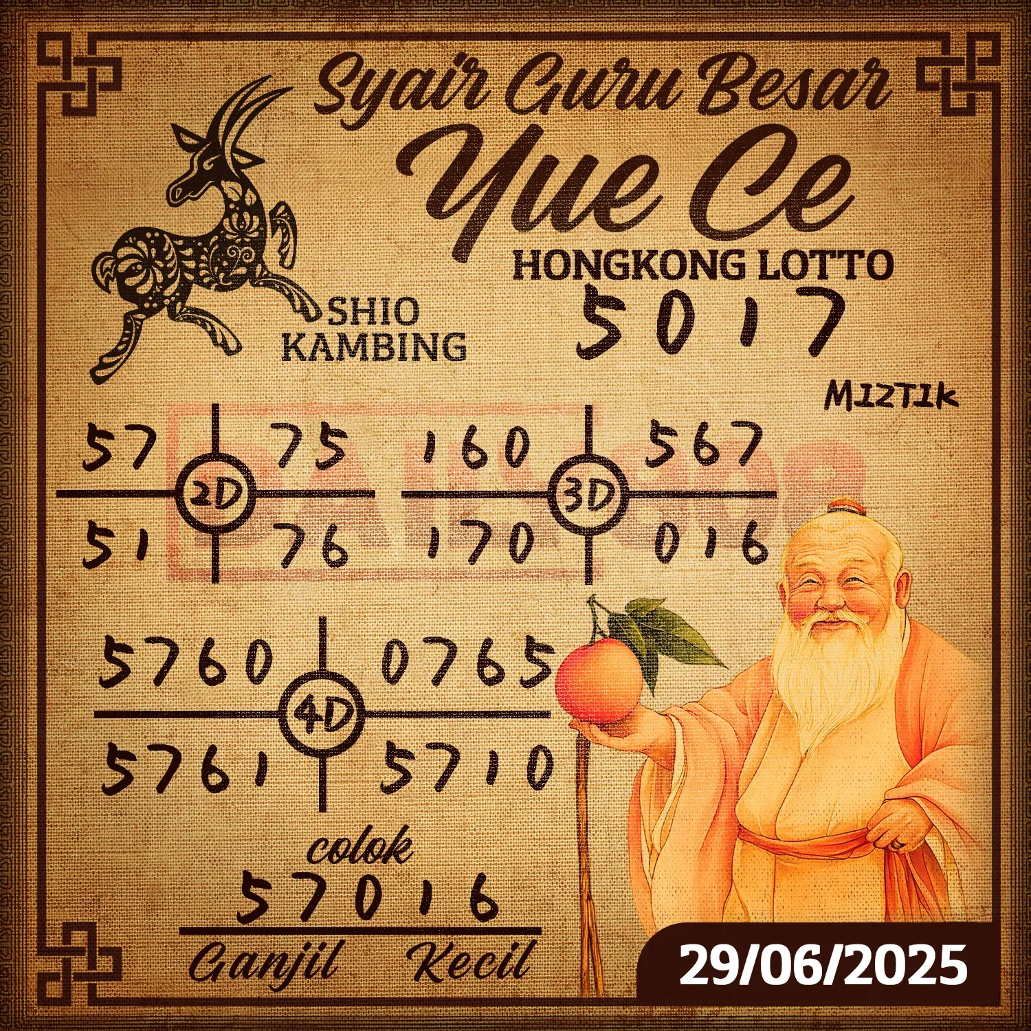 syair Yue Ce Hongkong Lotto 29 06 2025
