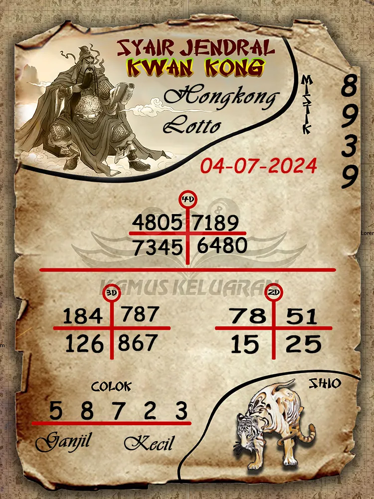 syair jendral kwan kong Hongkong Lotto 04 07 2025