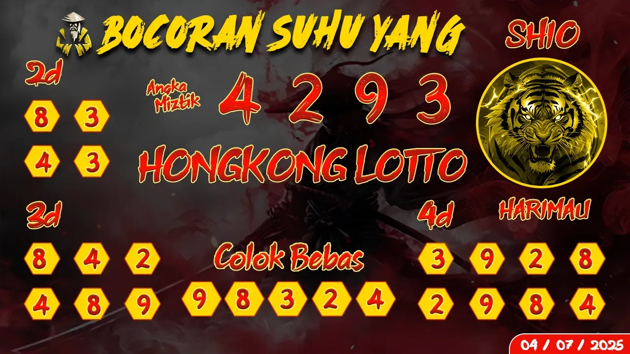 syair Bocoran Suhu Yang Hongkong Lotto 04 07 2025