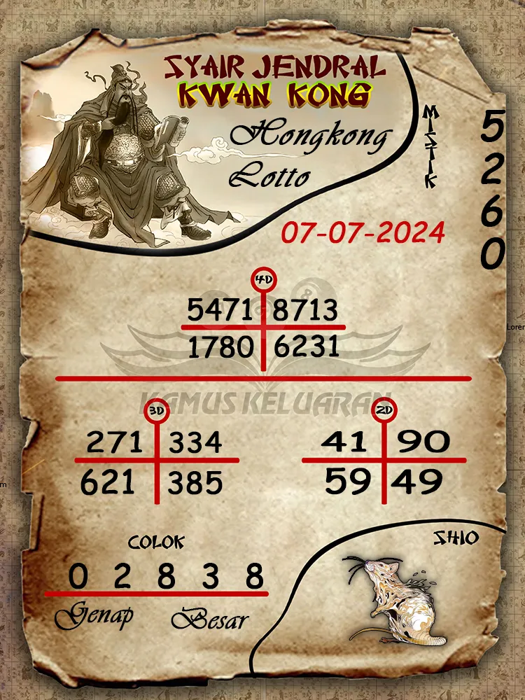 syair jendral kwan kong Hongkong Lotto 07 07 2025