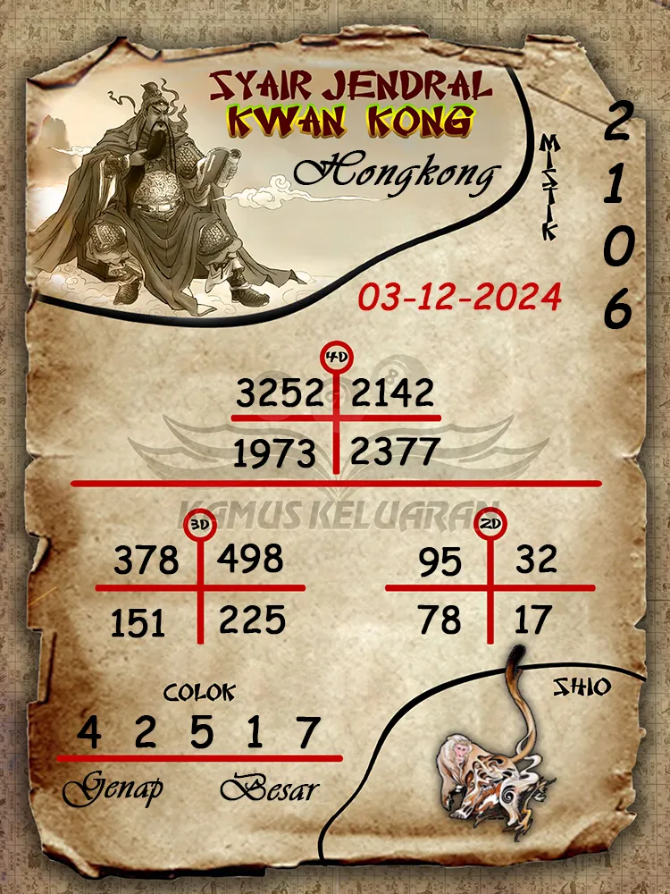 syair jendral kwan kong hongkong 03 12 2024