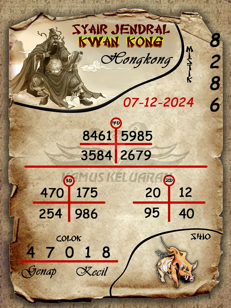 syair jendral kwan kong hongkong 07 12 2024