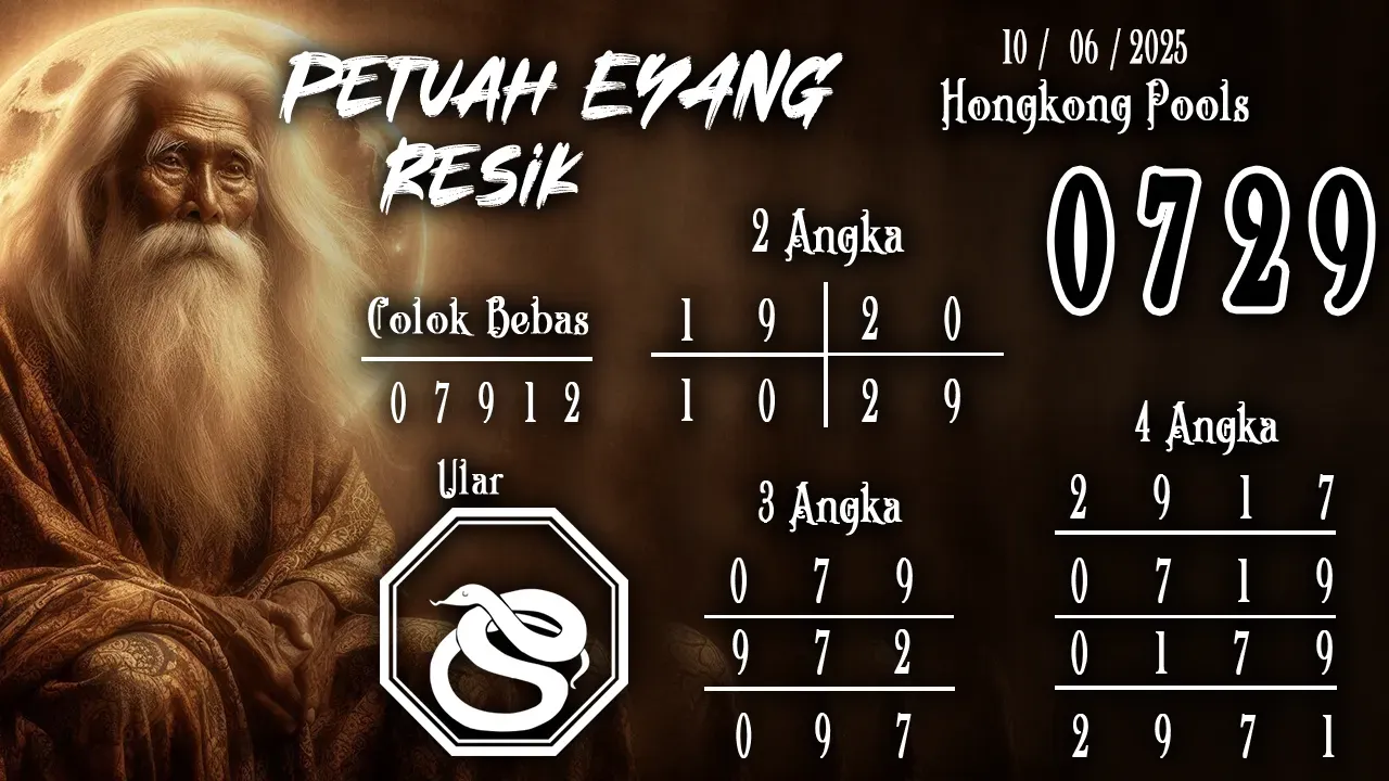 syair Prediksi Eyang  Hongkong Pools