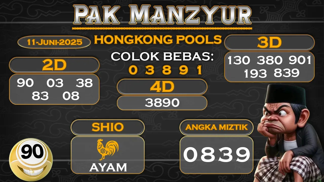 syair Pak Manzyur Hongkong Pools