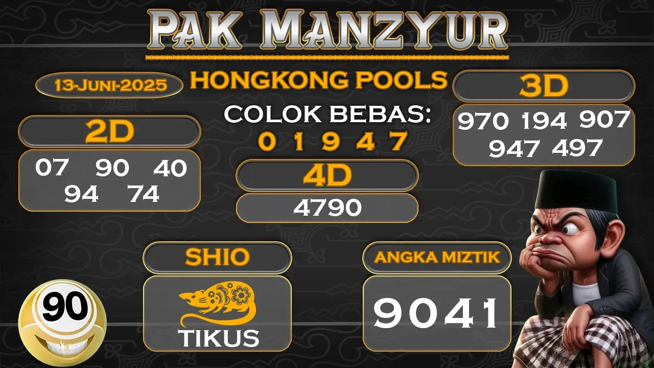 syair Pak Manzyur Hongkong Pools