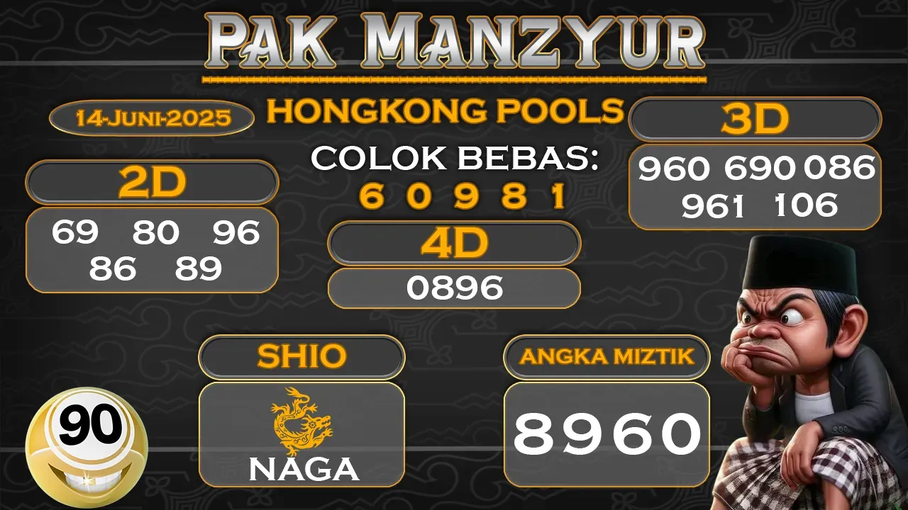 syair Pak Manzyur Hongkong Pools