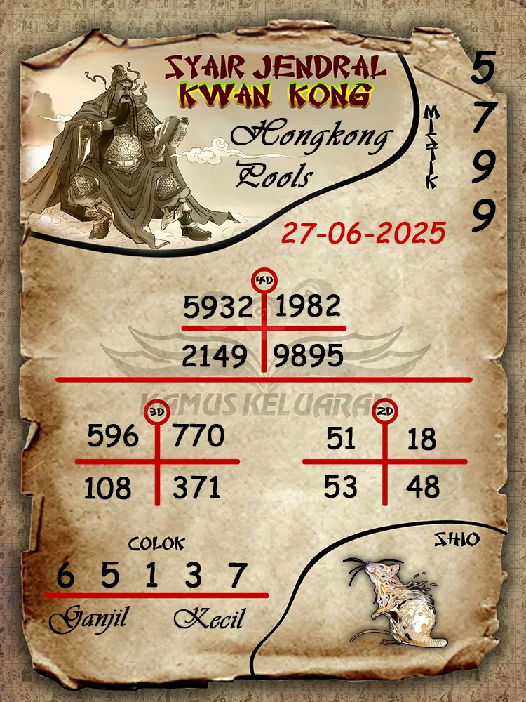 syair jendral kwan kong hongkong pools 27 06 2025