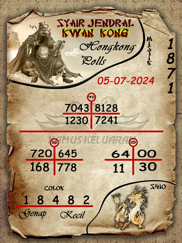 syair jendral kwan kong Hongkong Polls 05 07 2025