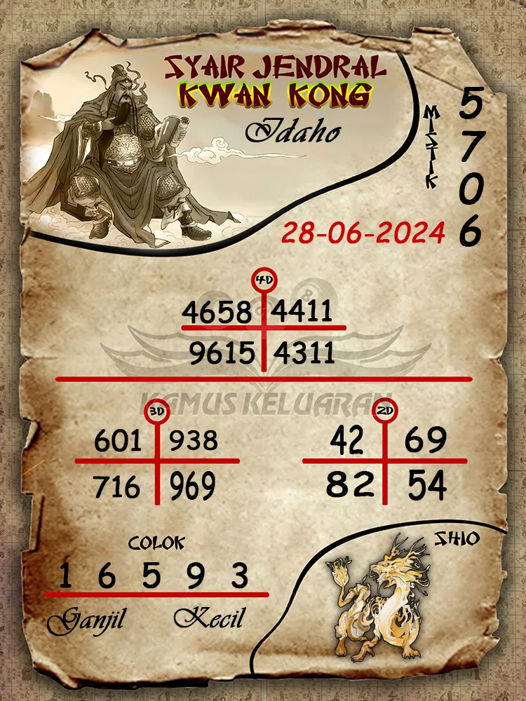 syair jendral kwan kong Idaho 28 06 2025