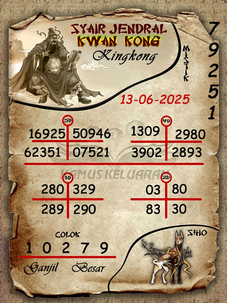syair jendral kwan Kingkong Lotto 13 06 2025
