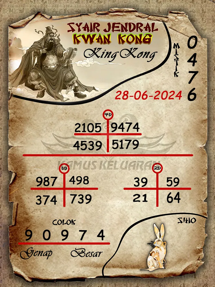 syair jendral kwan kong Kingkong 28 06 2025