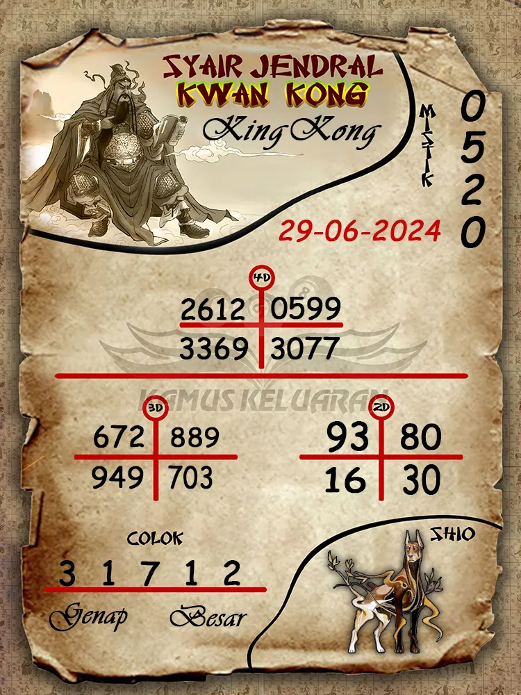 syair jendral kwan kong King Kong 29 06 2025