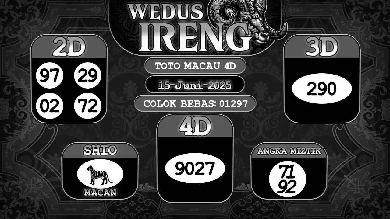 syair Wedus Ireng Toto Macau 4D