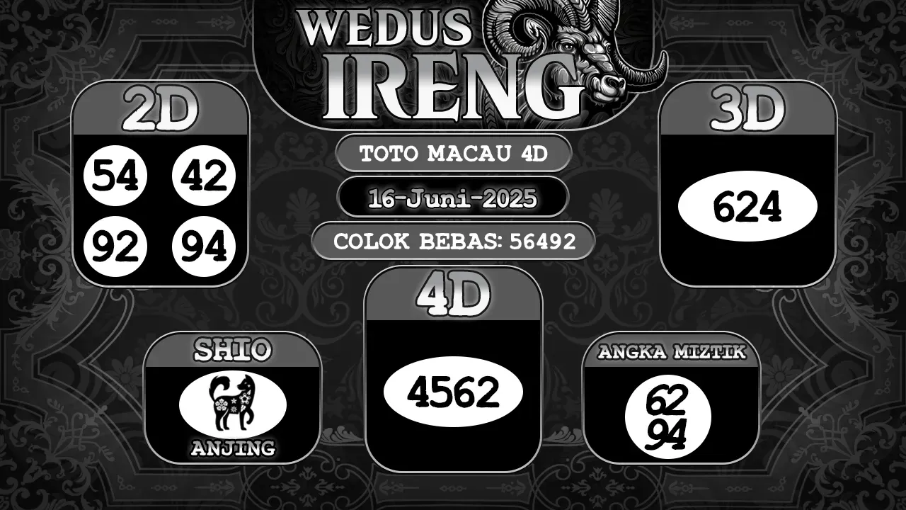 syair Wedus Ireng Toto Macau 4D
