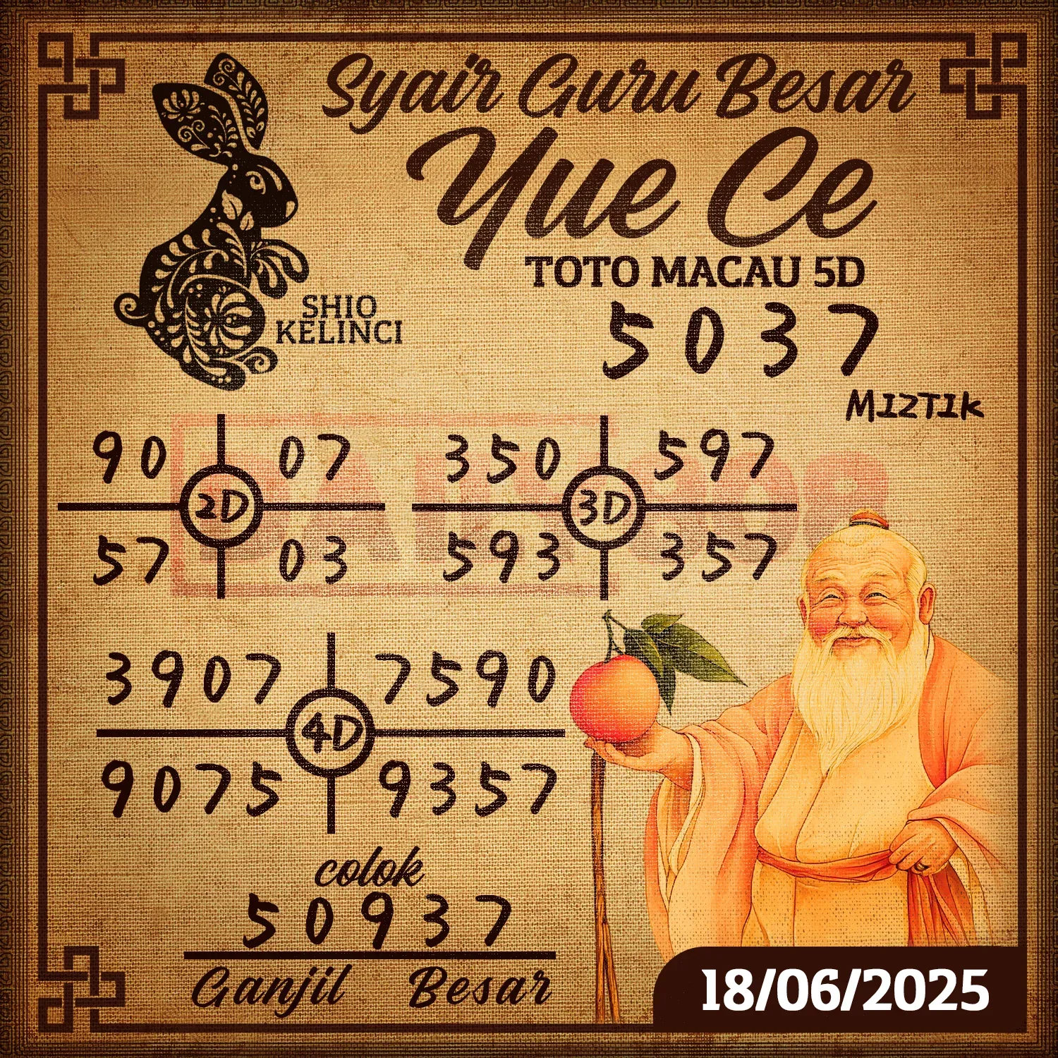 syair Yue Ce Toto Macau 5D 18 06 2025