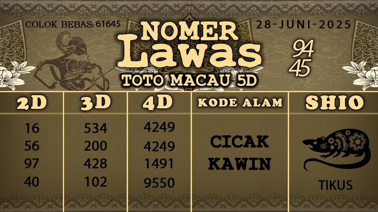 syair Nomer Lawas Toto Macau 5D 28 06 2025