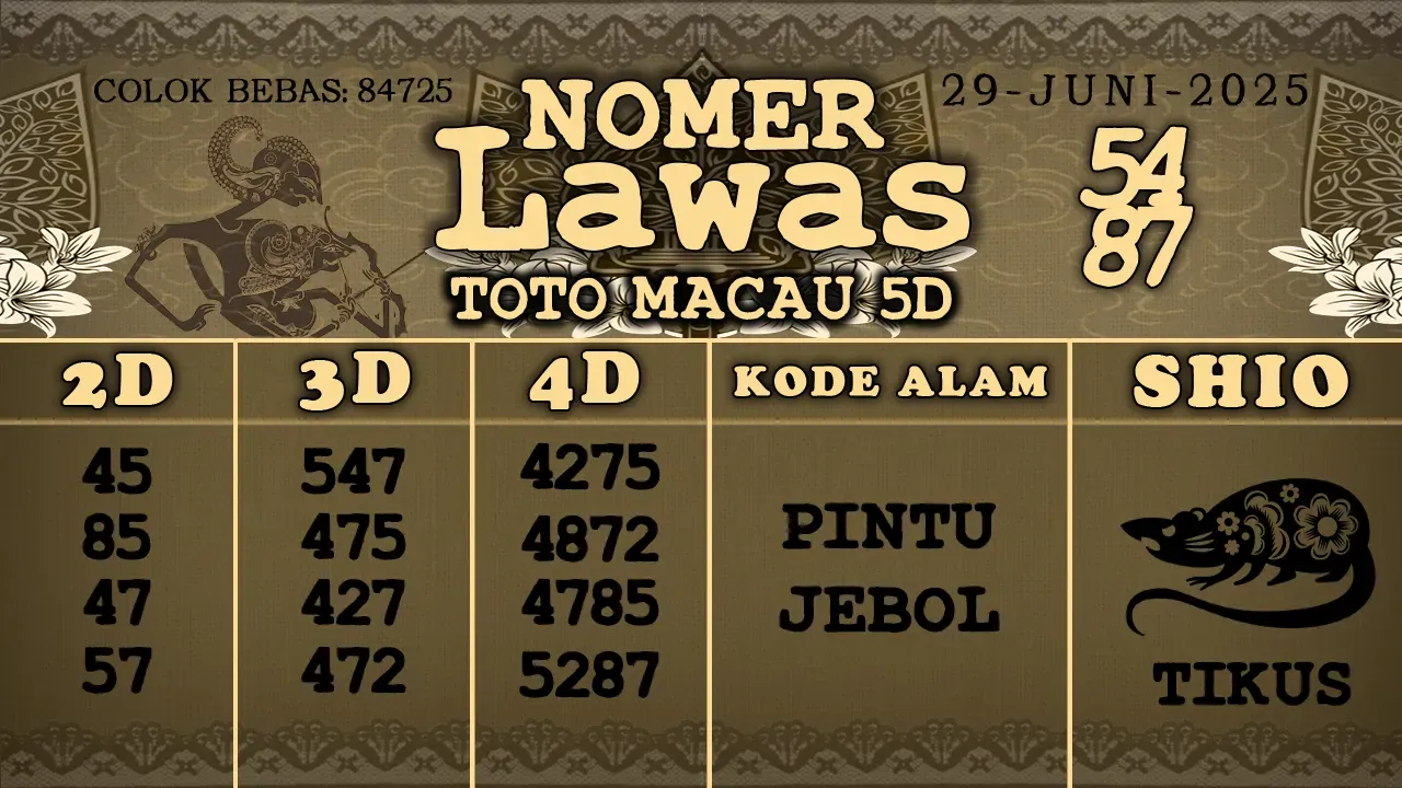 syair Nomer Lawas Toto Macau 5D 29 06 2025
