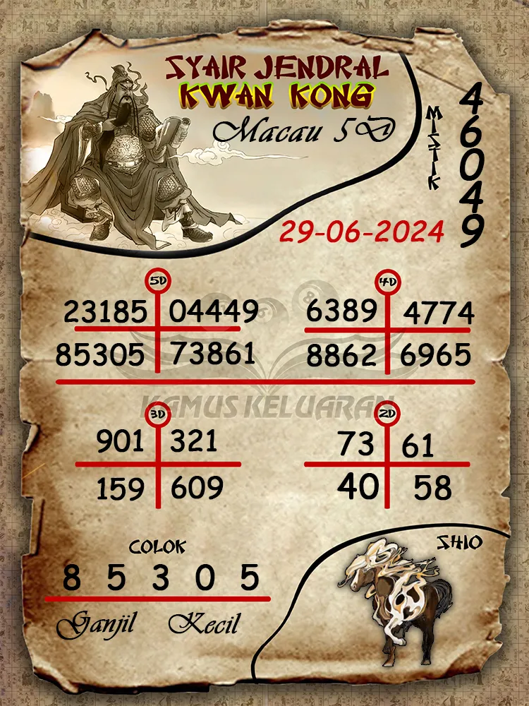 syair jendral kwan kong Toto Macau 5D 01 07 2025