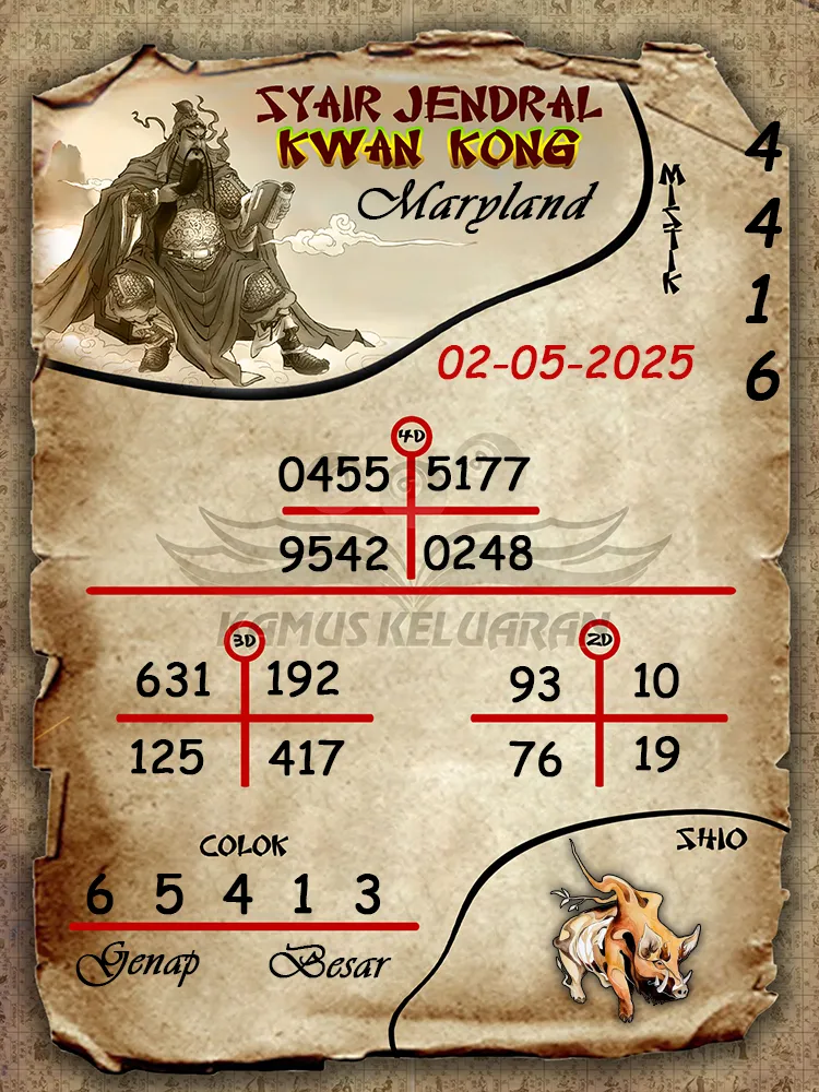 syair jendral kwan kong maryland 02 05 2025