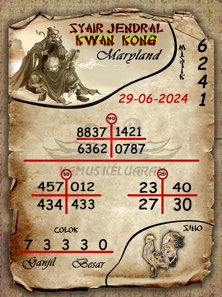 syair jendral kwan kong Maryland 29 06 2025
