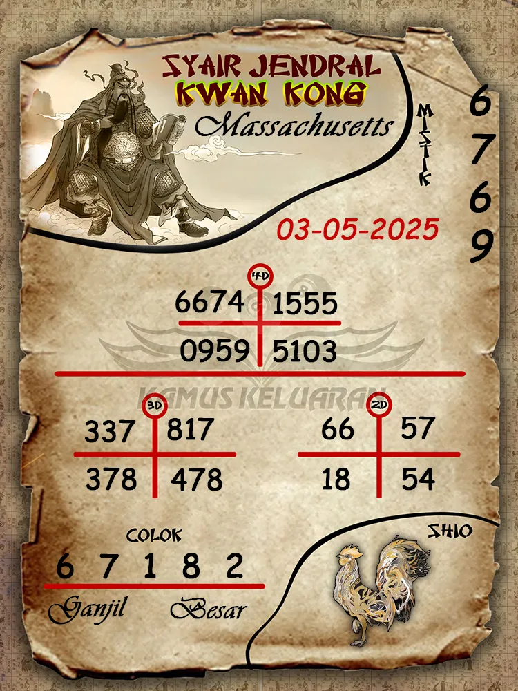 syair jendral kwan kong massachusetts 03 05 2025