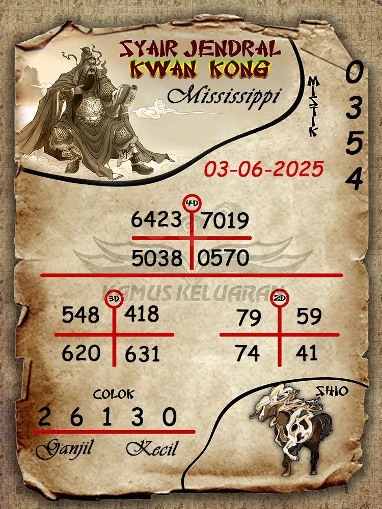 syair jendral kwan kong mississippi 03 06 2025