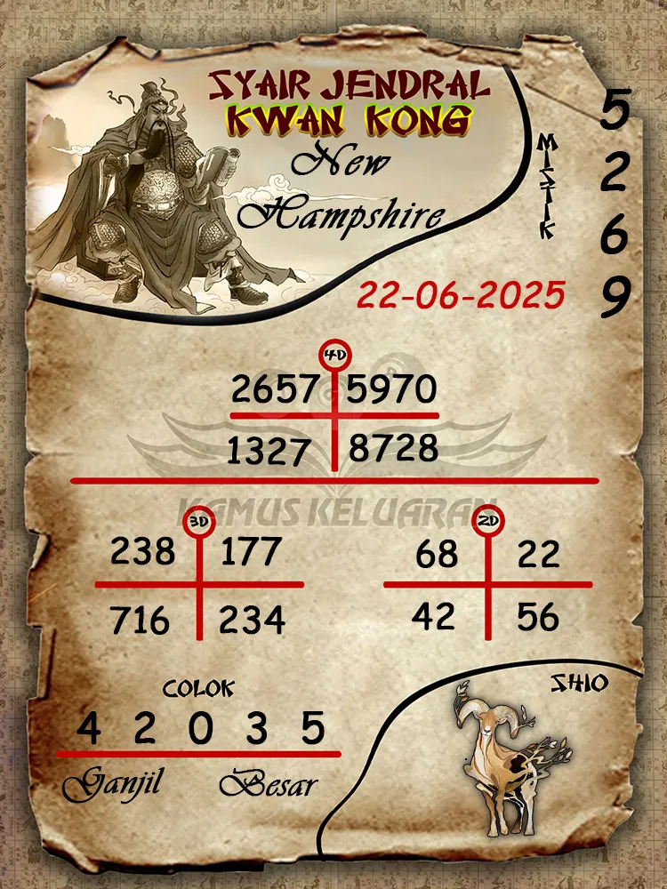 syair jendral kwan kong new hampshire 22 06 2025