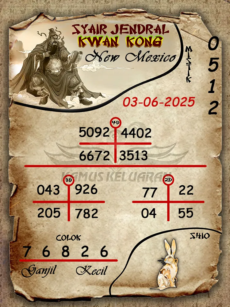 syair jendral kwan kong new mexico 03 06 2025