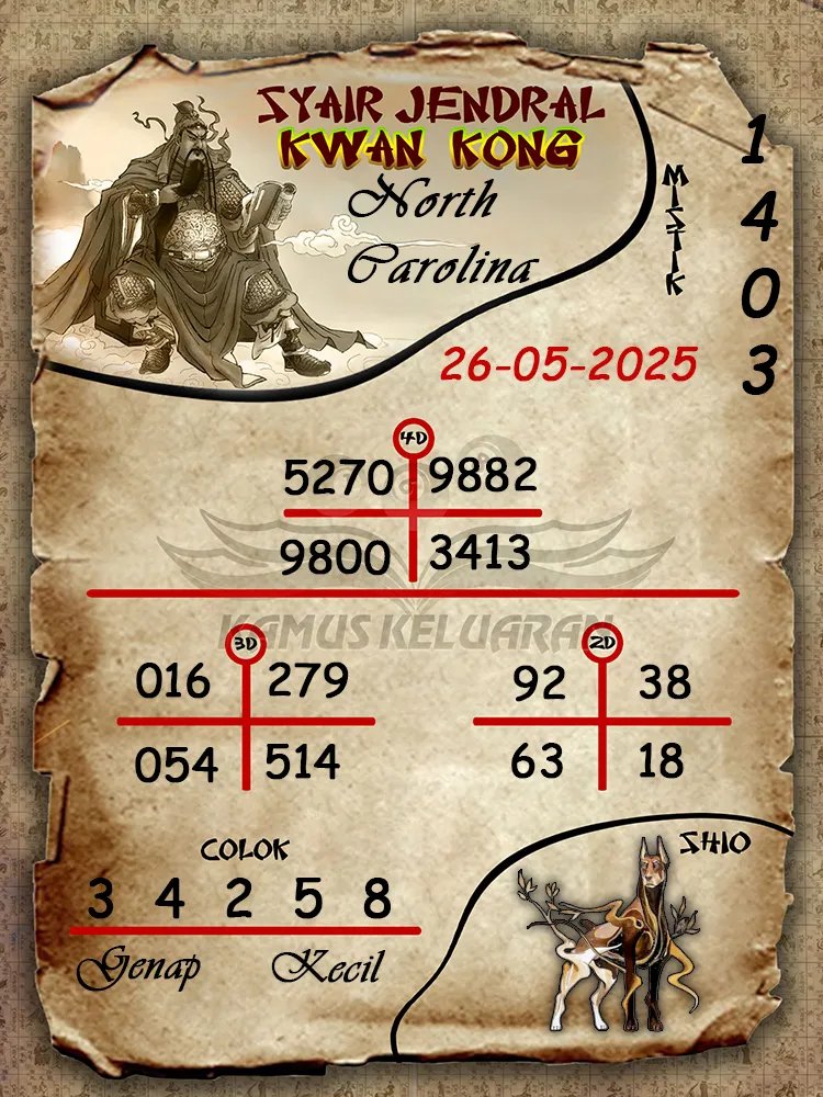 syair jendral kwan kong north carolina 26 05 2025