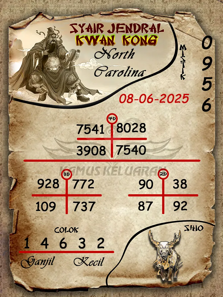 syair jendral kwan kong north carolina 08 06 2025