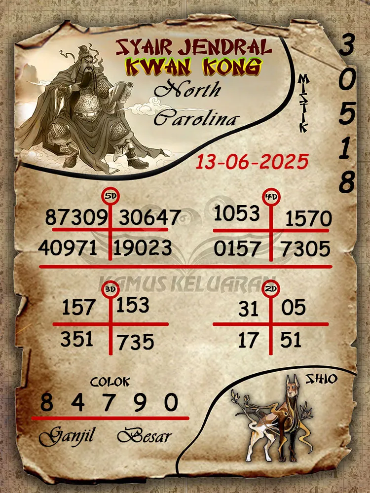 syair jendral kwan Kong North Carolina  13 06 2025