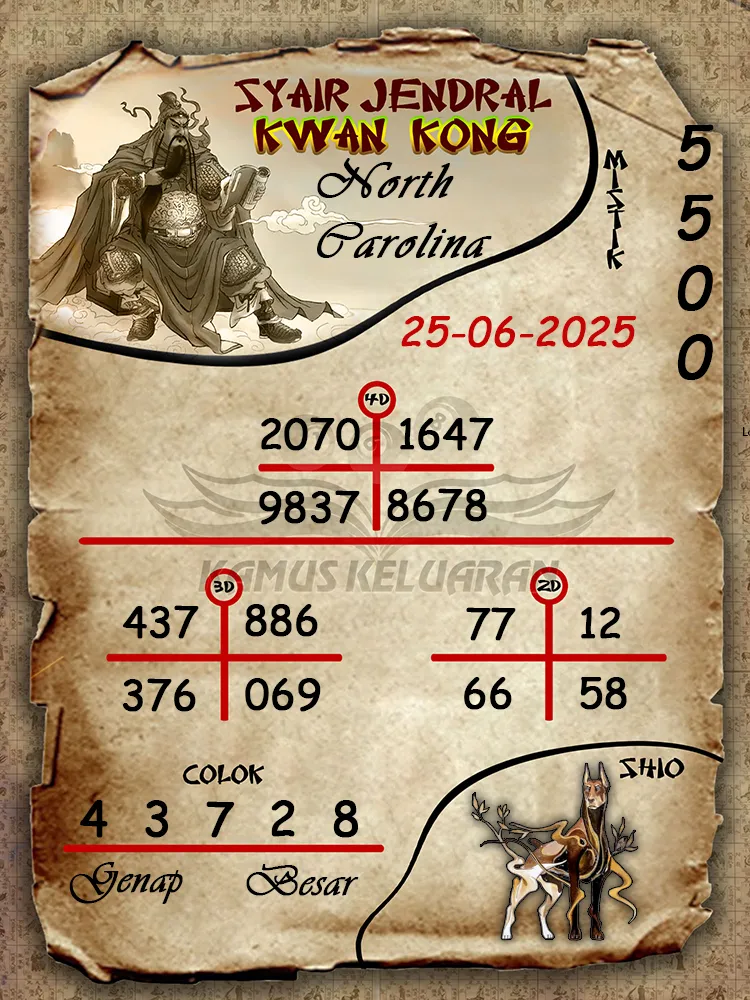 syair jendral kwan kong north carolina 25 06 2025