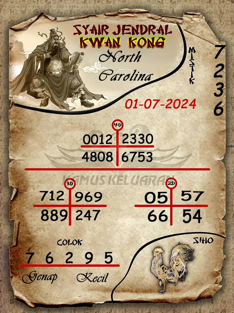 syair jendral kwan kong North Carolina 01 07 2025